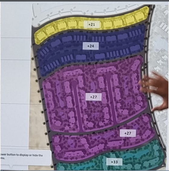 ارتفاع المصاطب فى قرية جون سوديك الساحل الشمالي