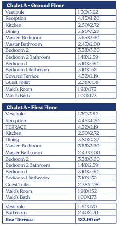 تقسيمة شاليه غرفتين فى قرية هاسيندا ويست رأس الحكمة بالساحل الشمالي
